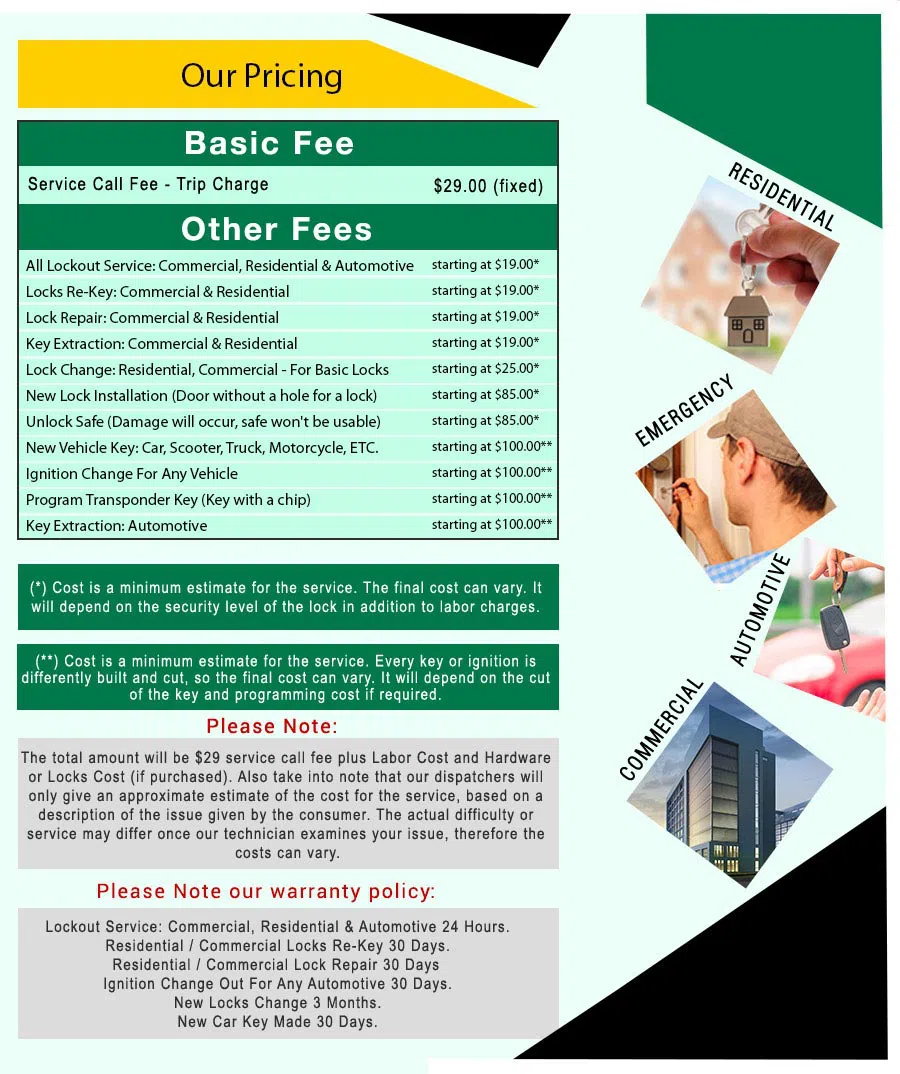 Amber Locksmith Store Highland Park, NJ 732-798-2394